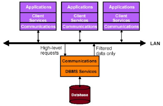 Pasted image 20250228114155.png